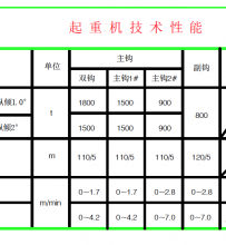 H703【直租】1800T起重船出租